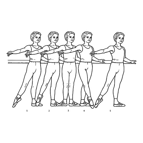 Página para colorear: Rond de jambe en tierra dibujo para colorear gratis de Ballerina Coloring Pages for Girls