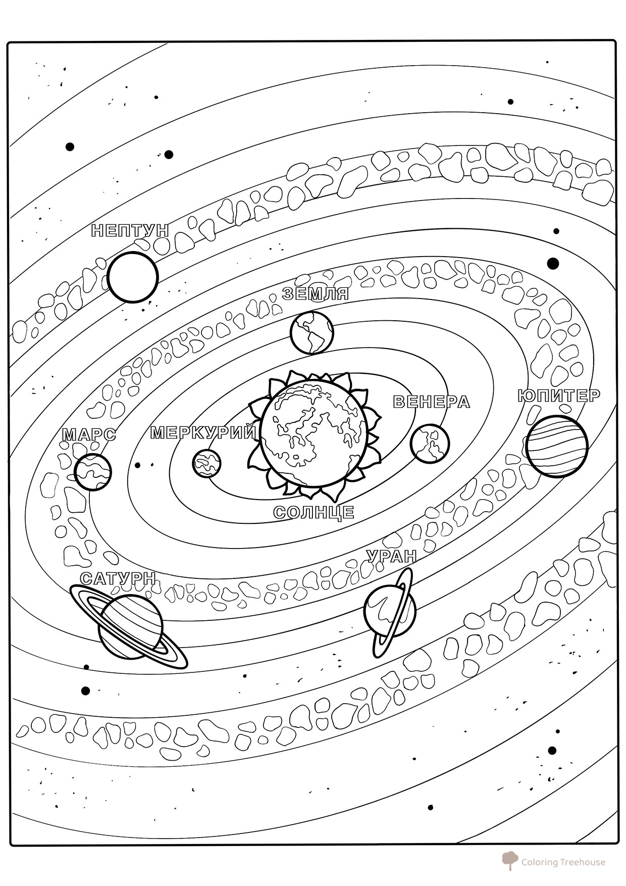 Solar System Map Coloring Page with Asteroid Belts free printable Solar System Planet Coloring Pages coloring page