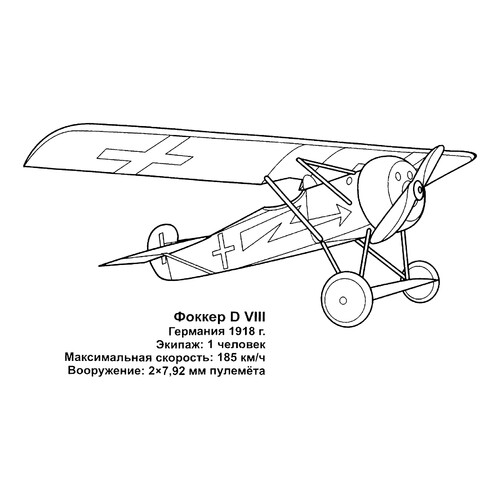 Página para colorear «Caza alemán Fokker D VIII» dibujo para colorear gratis de Páginas para colorear de cazas