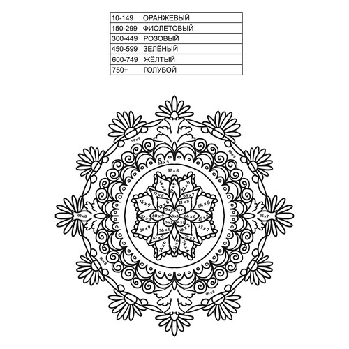 Mandala Coloring Page (Two-Digit Multiplication) free printable Math Coloring Pages coloring page