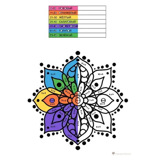 Math Coloring Pages